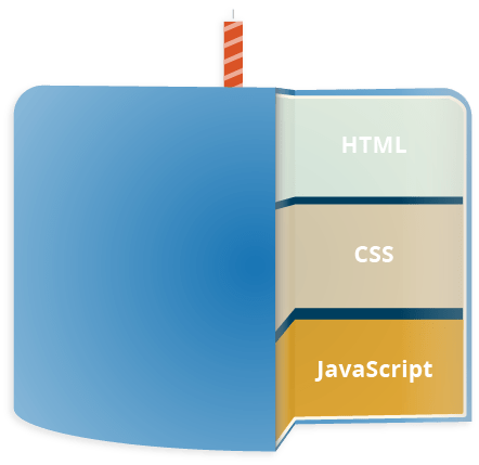 Die drei Ebenen der standardmäßigen Webtechnologien: HTML, CSS und JavaScript