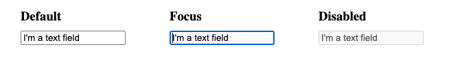 Screenshot des Text-Eingabefelds in den Standard-, Fokussiert- und Deaktiviert-Zuständen in Chrome auf macOS