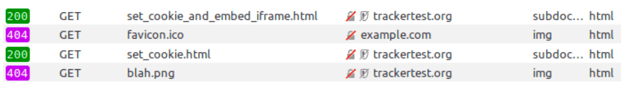 Netzwerkanfragen in Firefox DevTools, die anzeigen, welche Tracking-Ressourcen mit einem kleinen Schildsymbol sind